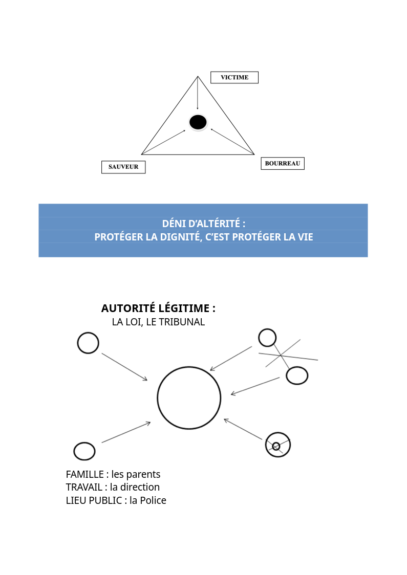 Violence perverse : comment la reconnaître et s’en protéger ? Caroline Alix, médiation Human's Place